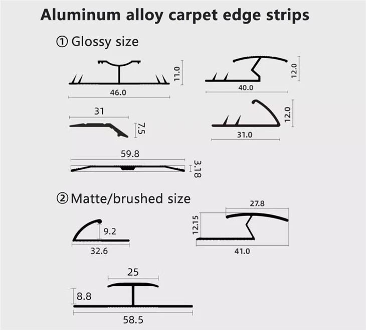 Carpet Edge Trim